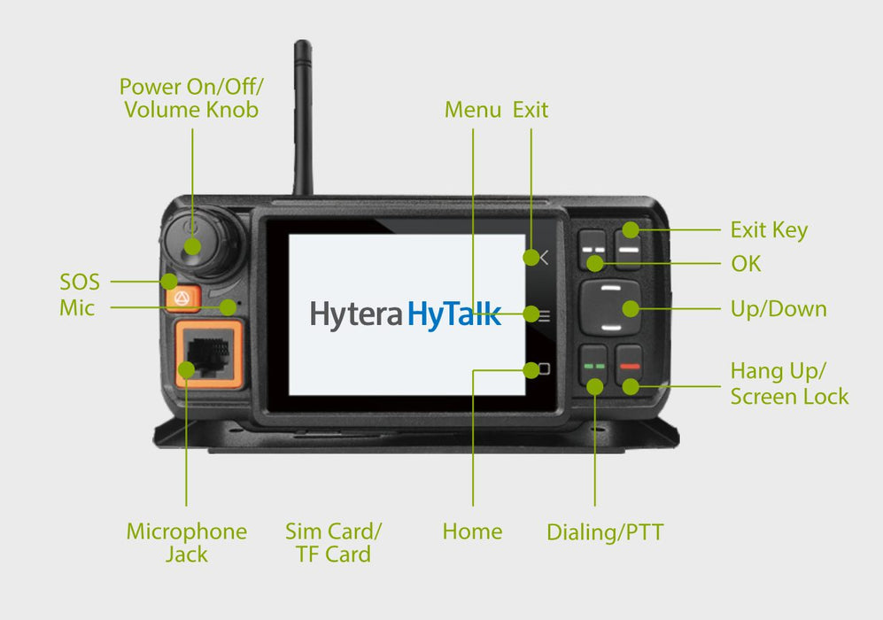 Smart PTT Hytera MNC580 Base/Vehicle Sim Card Two-Way Radio